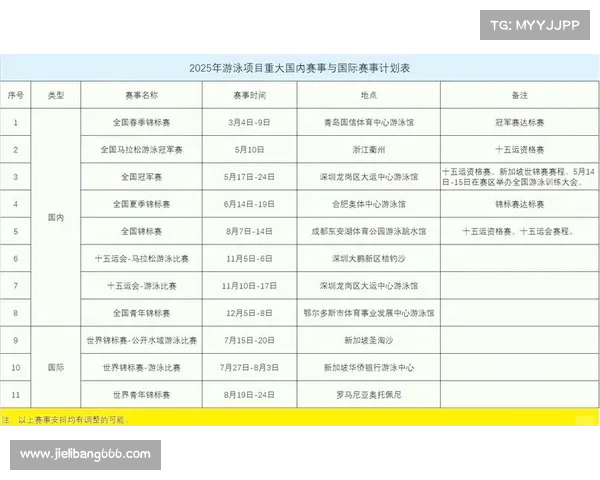 综合性赛事和单项赛事是根据什么划分综合性体育盛事全景展现全球竞技风貌 综合性赛事和单项赛事是根据什么划分综合性体育盛事全景展现全球竞技风貌